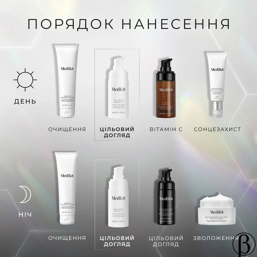 Exo-PDRN Prismatic Tri-Exosome | антивікова сироватка з екзосомами та PDRN MEDIK8, 30 мл